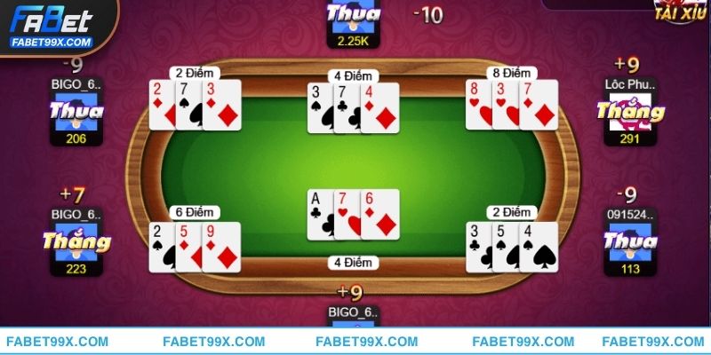 Điểm thu hút người chơi của sảnh game bài FABET 